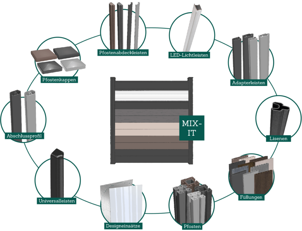 GroJaSolid Designeinsatz Aluminium