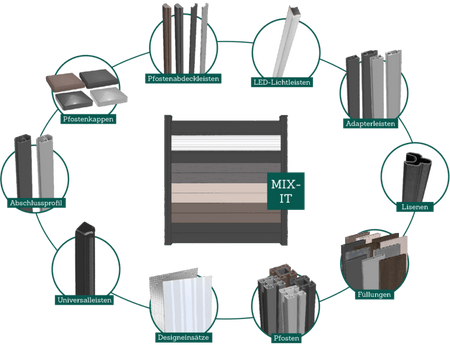 GroJaSolid Designeinsatz Aluminium